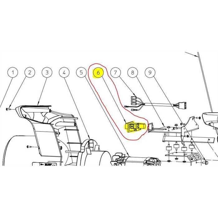 [BE 122 430 700] Contacteur thermique 6 ampères Eliet NEO3 moteur triphasé BE122430700, BE122430700, BE122 430 700