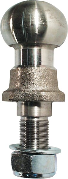 [Z992465] Pivot Z992465