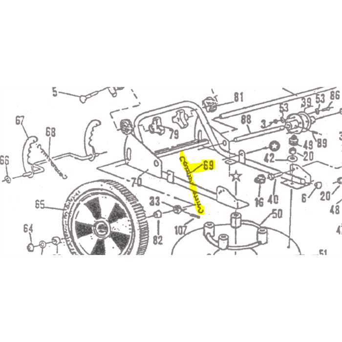 Ressort réglage hauteur de coupe pilotte d500 s3