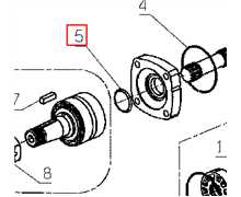 [ET29944] Bourrage pompe hydraulique ETESIA H124D