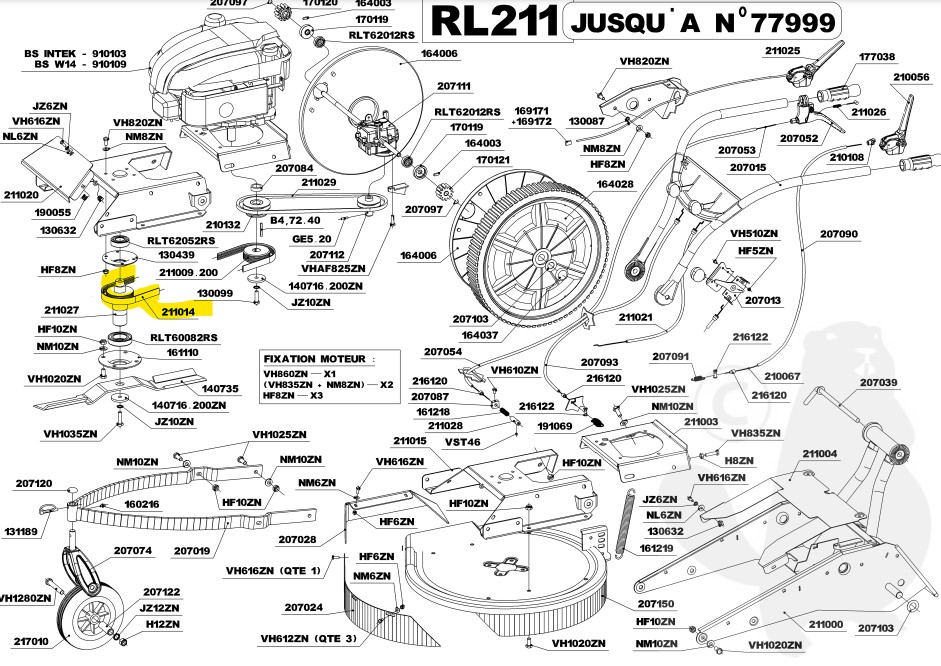 [211014] Courroie plate 8PJ472 arbre de lame Roques et Lecoeur RL211